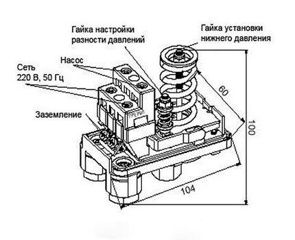 Pressure switch and terminal block