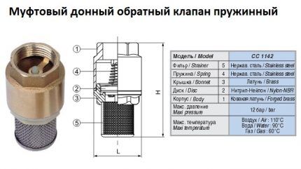 Clutch check valve for pumping station