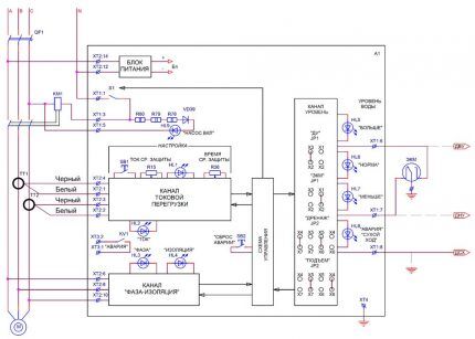 Circuit de commande Pression