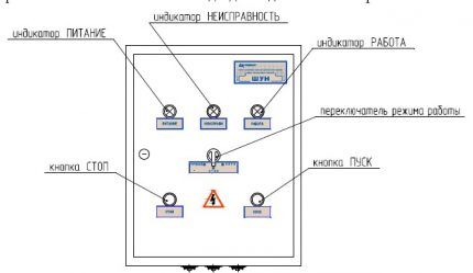 Control circuit