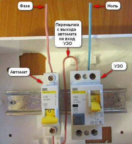 Application of circuit breaker