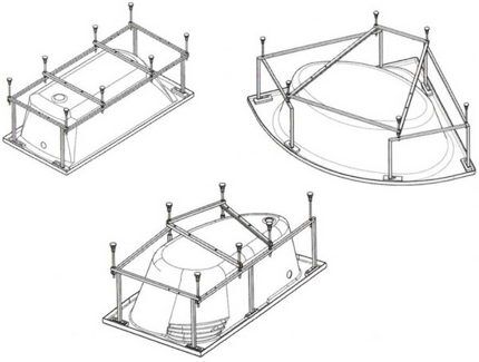 Options de construction de cadre