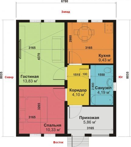 plan de la maison