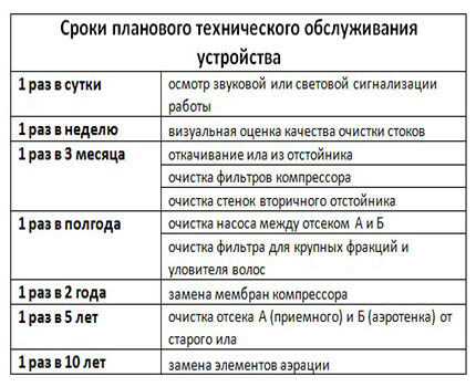 Términos de servicio