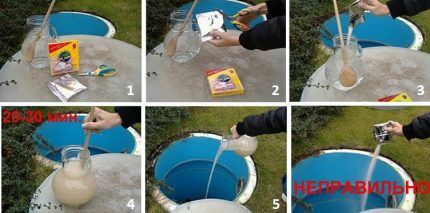 Stages of preparing a preparation for treating wastewater