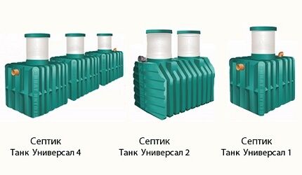 Opções para instalação de fossa séptica para residência de verão Tanque