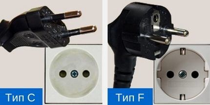 Plug connectors C, E and F