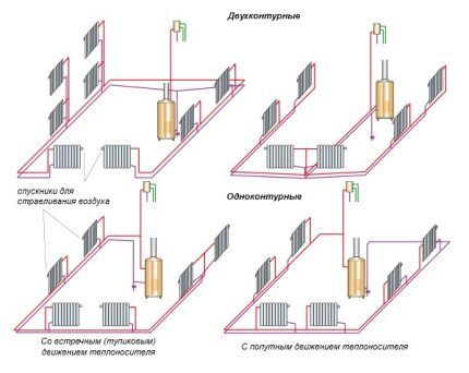 Schemes of two-pipe water heating of cottages