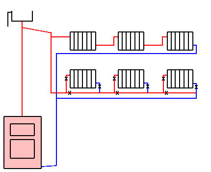 Single-pipe connection diagrams