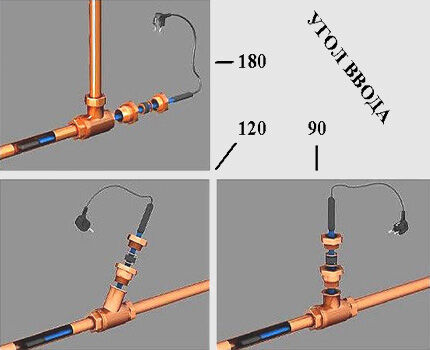 Input of the heating cable through a tee