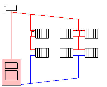 Single-pipe vertical circuit