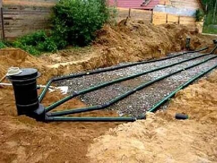 Disposal of wastewater after treatment in a septic tank Uponor Sako