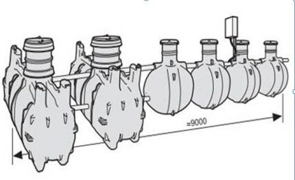 Modification of a bio treatment station