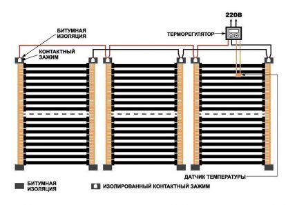 PLEN installation diagram