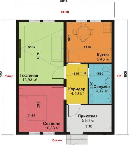 plan de la maison