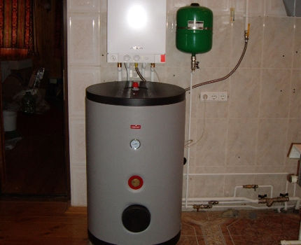 Boiler with boiler