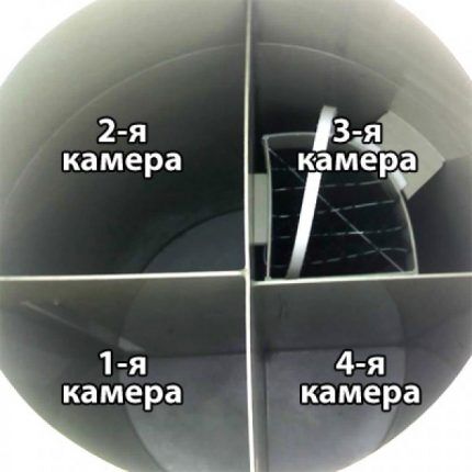 Estructura interna de una fosa séptica.