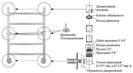 Kopėčių šildomo rankšluosčių laikiklio montavimo schema