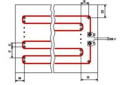 Scheme of formation of heating strips