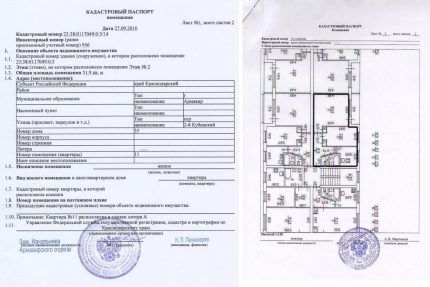 Passeport cadastral