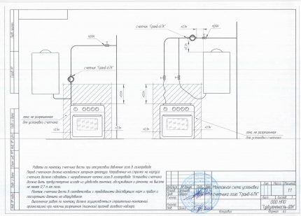 Projeto de instalação de coluna