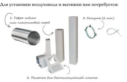 Accessories for air duct installation