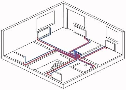 Radial diagram of heating system wiring