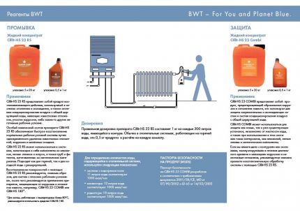 Réactifs pour le rinçage chimique des systèmes de chauffage