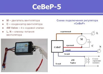 Instructions d'utilisation du contrôleur de vitesse du ventilateur