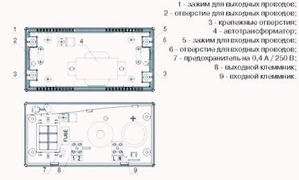 Diagram supplied by the manufacturer