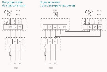 Connection diagrams