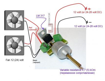 Két ventilátor fordulatszám-szabályozójának diagramja