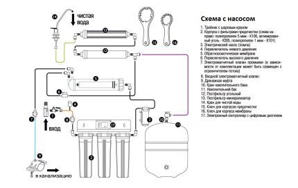 Pump circuit