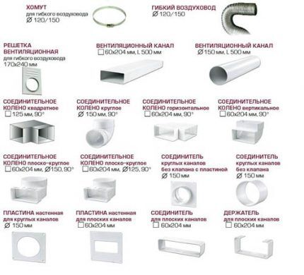 Plastic fittings