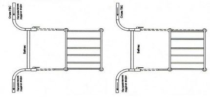 Scheme for installing a heated towel rail with your own hands