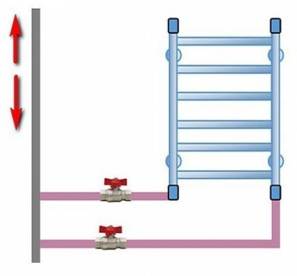 Installation of a heated towel rail with extended connection sections