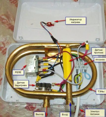 Interner Aufbau eines Durchlauferhitzers