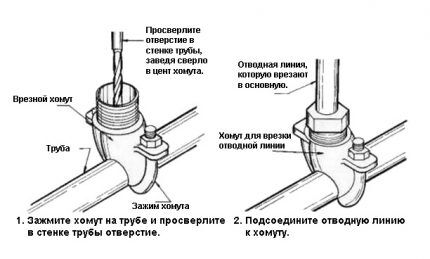 Drill clamp na disenyo