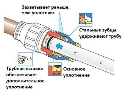 Connecting the handset 