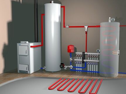 Typical diagram of a closed heating system