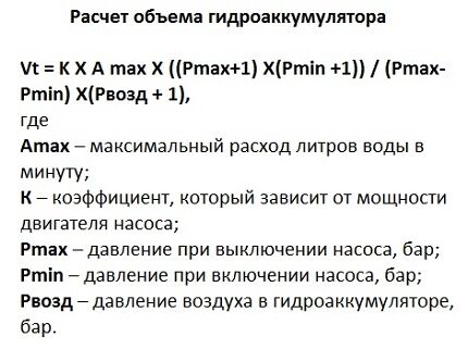 Hydraulic accumulator calculation