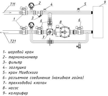 Heater unit wiring diagram