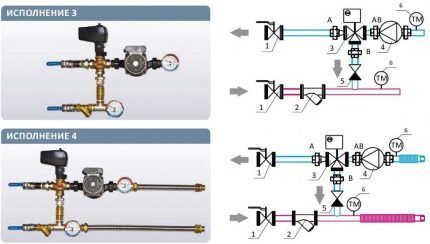 Strapping scheme