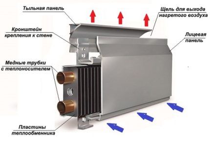 Termosplintin toimintaperiaate