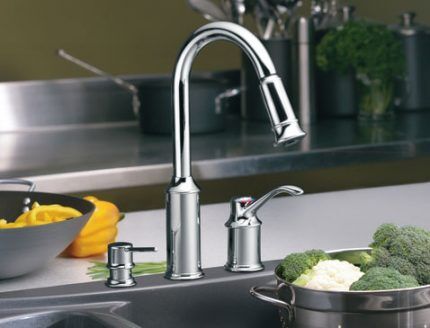 Additional faucet functions