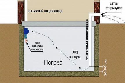 Vytáhněte výfukové potrubí