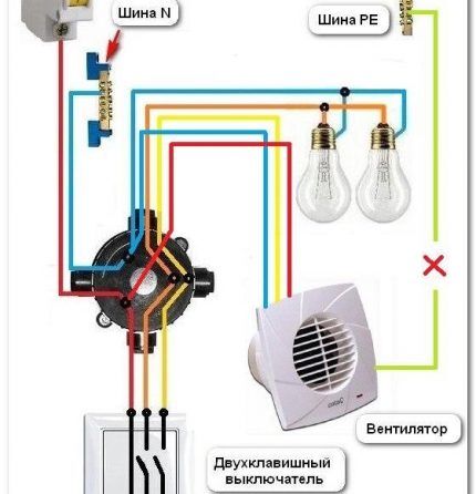 Ventilátor bekötési rajza időzítővel