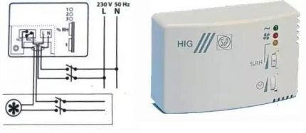 Schéma de connexion de l'hydrostat