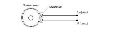 Aansluitschema ventilator