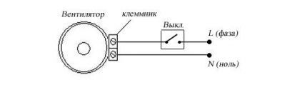 Fan connection diagram with switch